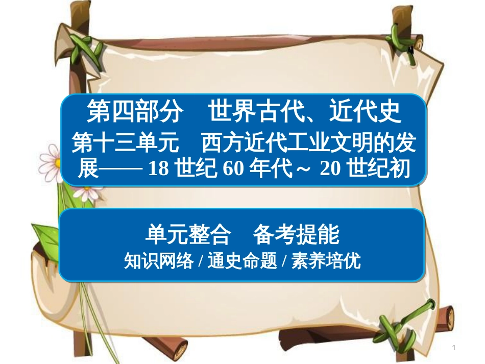 （通史版）高考历史一轮复习 第十三单元 西方近代工业文明的发展——18世纪60年代～20世纪初单元整合课件_第1页