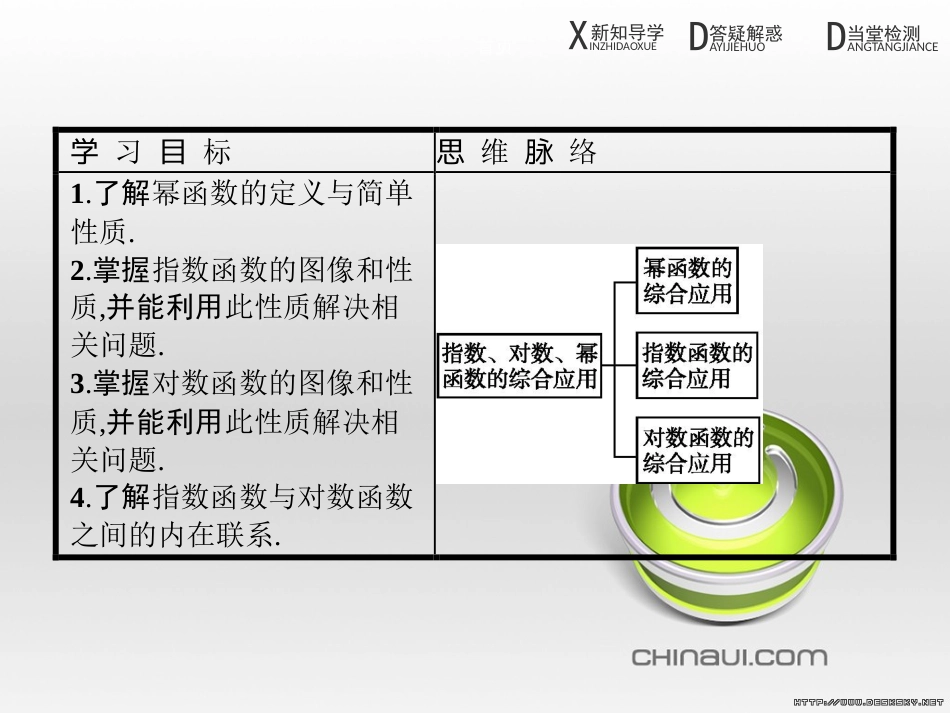高中政治 第一单元 文化与生活综合探究课件 新人教版必修3 (239)_第2页