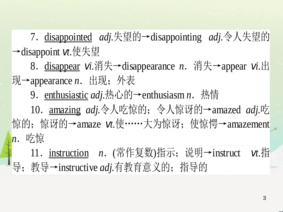 高考化学一轮复习 第1章 化学计量在实验中的应用 第1讲 物质的量 气体摩尔体积课件 新人教版 (58)_第3页