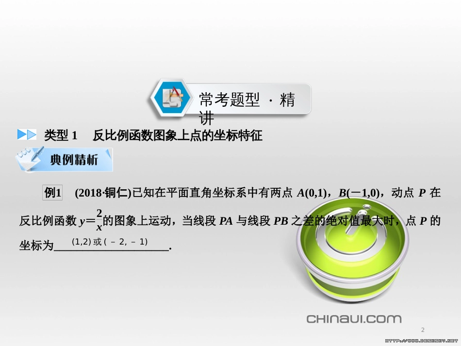 中考数学高分一轮复习 第一部分 教材同步复习 第一章 数与式 课时4 二次根式课件 (6)_第2页