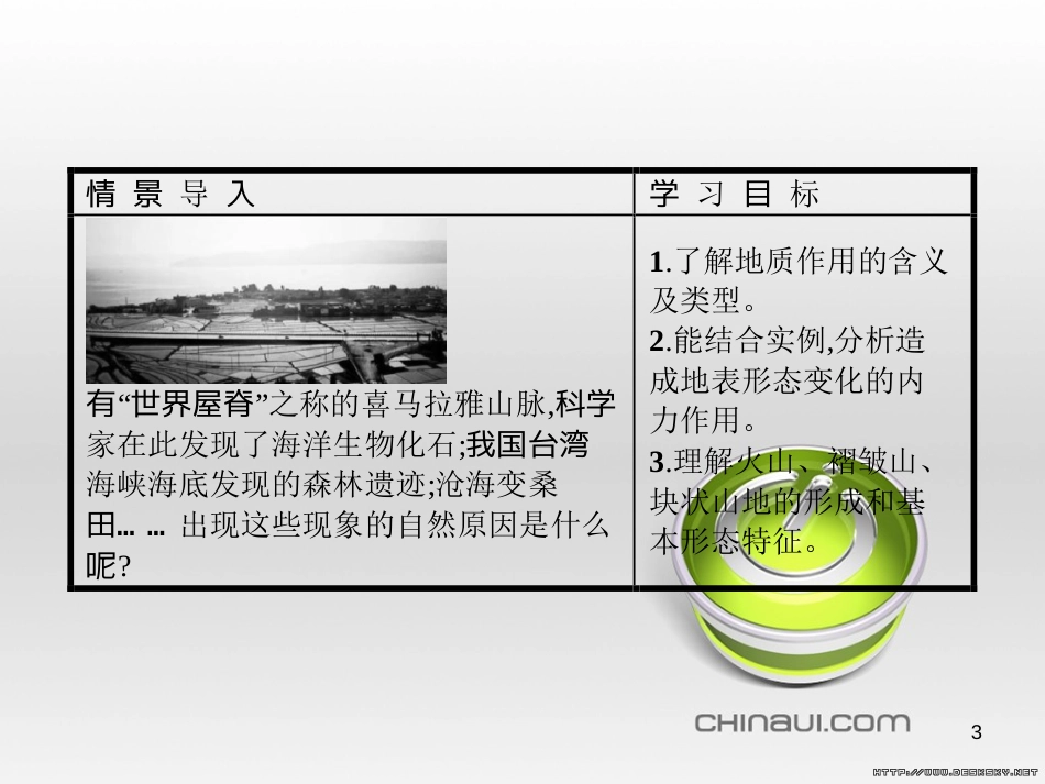 高中政治 第一单元 文化与生活综合探究课件 新人教版必修3 (30)_第3页