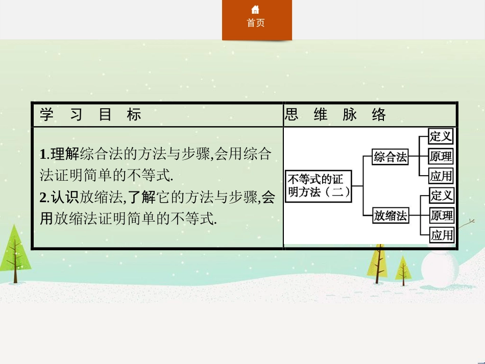 高中政治 第1课 生活在人民当家作主的国家 第2框 政治权利与义务参与政治生活的基础课件 新人教版必修2 (1422)_第2页