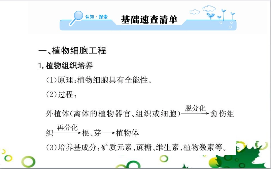 高中生物 专题5 生态工程 阶段复习课课件 新人教版选修3 (250)_第2页