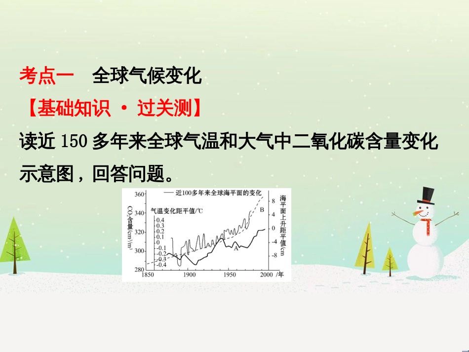 高考地理二轮复习 考前三个月 第二部分 专题二 解题技能提升练 11 基础知识调用专练——破解“基础知识用不上”困惑课件 (727)_第3页