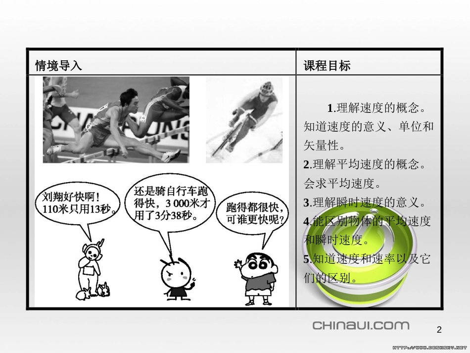 高中政治 第一单元 文化与生活综合探究课件 新人教版必修3 (291)_第2页