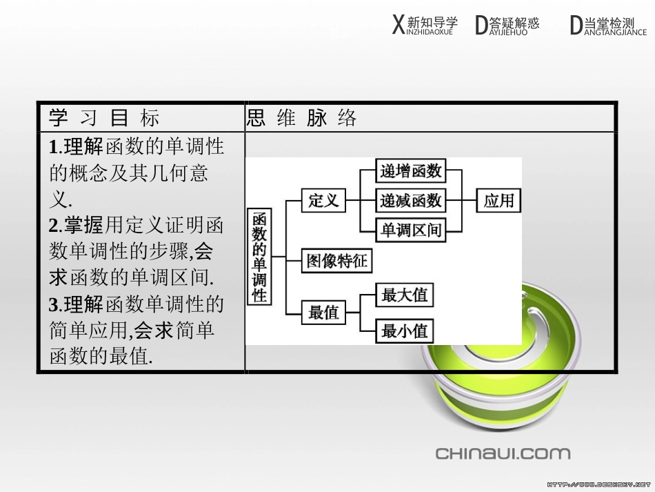 高中政治 第一单元 文化与生活综合探究课件 新人教版必修3 (193)_第2页