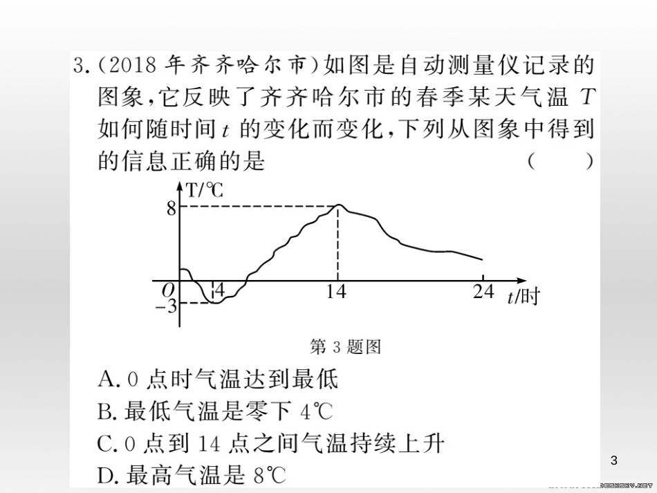 中考数学复习 中考模拟卷（一）课件 (63)_第3页