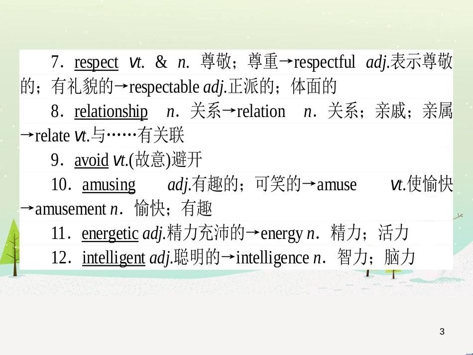 高考化学一轮复习 第1章 化学计量在实验中的应用 第1讲 物质的量 气体摩尔体积课件 新人教版 (57)_第3页