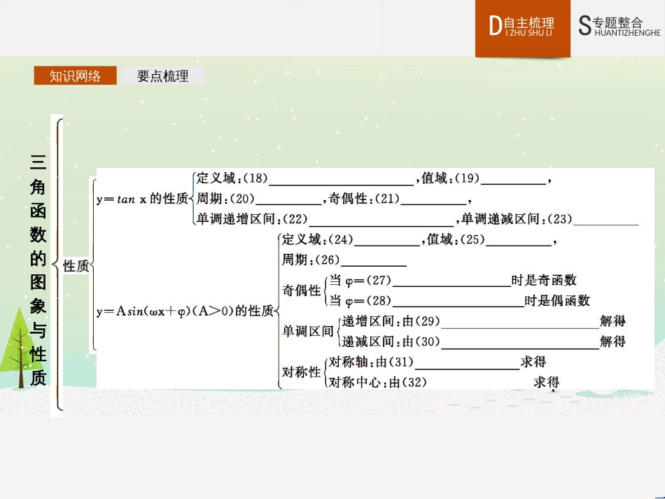 高中政治 第1课 生活在人民当家作主的国家 第2框 政治权利与义务参与政治生活的基础课件 新人教版必修2 (1584)_第3页