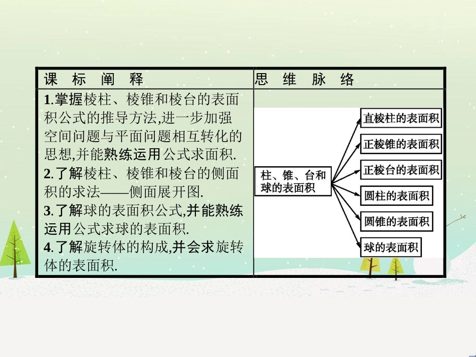 高中政治 第1课 生活在人民当家作主的国家 第2框 政治权利与义务参与政治生活的基础课件 新人教版必修2 (1496)_第2页