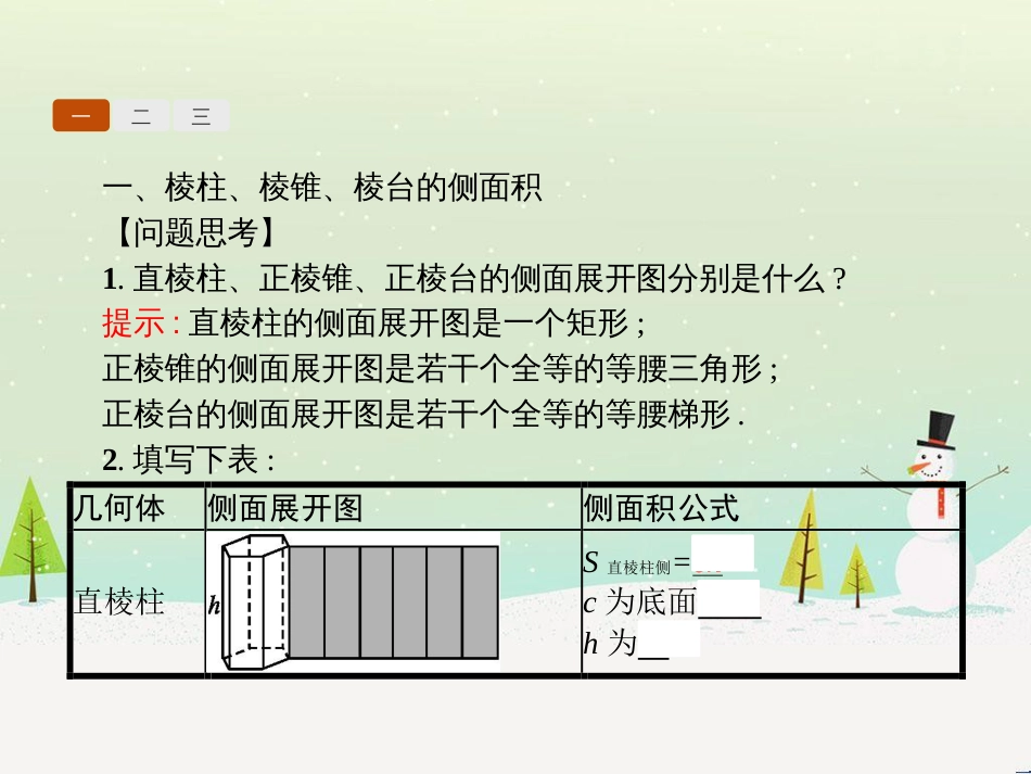高中政治 第1课 生活在人民当家作主的国家 第2框 政治权利与义务参与政治生活的基础课件 新人教版必修2 (1496)_第3页