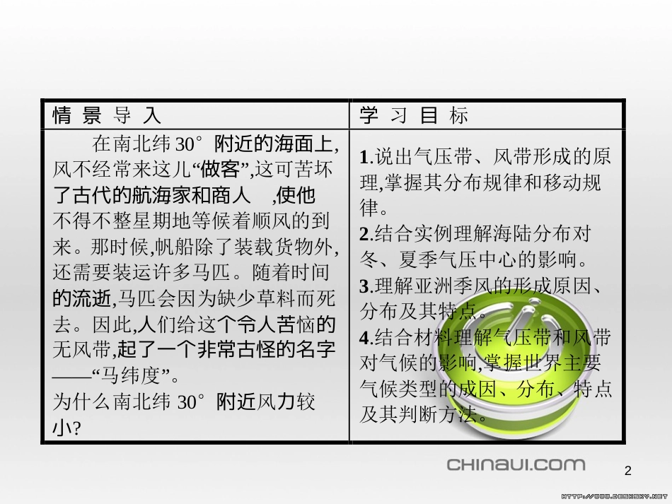 高中政治 第一单元 文化与生活综合探究课件 新人教版必修3 (33)_第2页