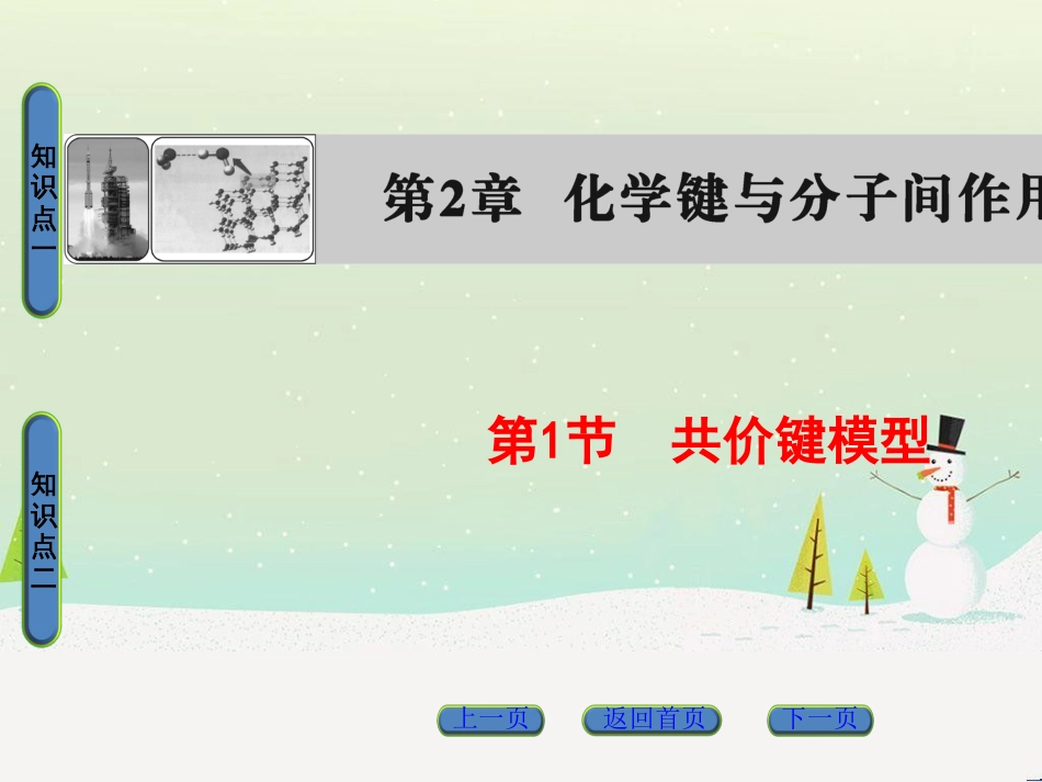 高中政治 第1课 生活在人民当家作主的国家 第2框 政治权利与义务参与政治生活的基础课件 新人教版必修2 (501)_第1页