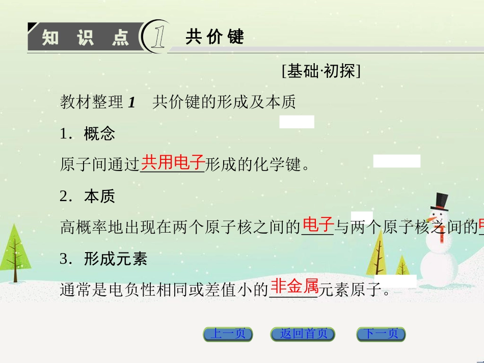 高中政治 第1课 生活在人民当家作主的国家 第2框 政治权利与义务参与政治生活的基础课件 新人教版必修2 (501)_第3页