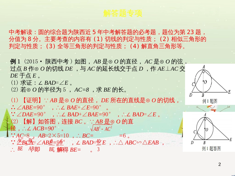 高考地理一轮复习 第3单元 从地球圈层看地理环境 答题模板2 气候成因和特征描述型课件 鲁教版必修1 (33)_第2页