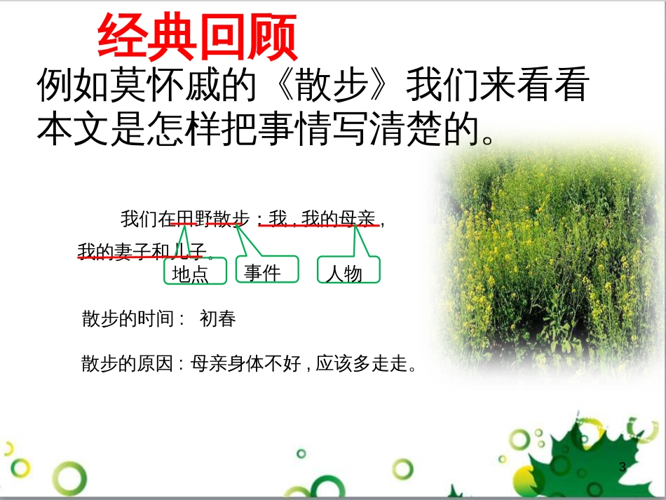 七年级语文上册 第一单元 作文训练 热爱生活，热爱写作课件 新人教版 (16)_第3页