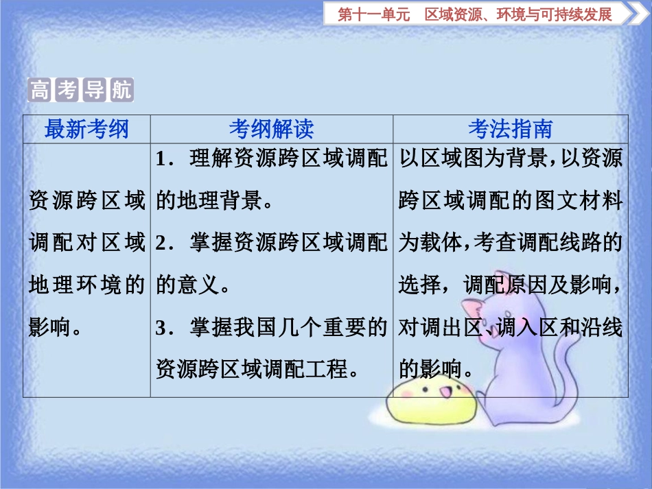 高考地理一轮复习 第11章 区域资源、环境与可持续发展 第31讲 资源的跨区域调配——以南水北调为例课件 鲁教版_第2页