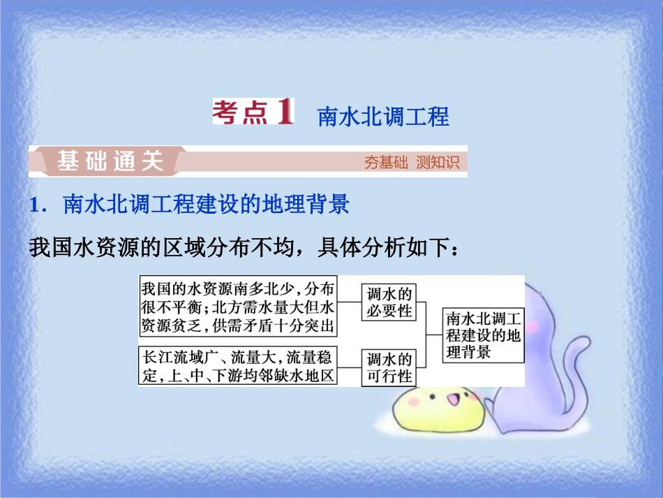 高考地理一轮复习 第11章 区域资源、环境与可持续发展 第31讲 资源的跨区域调配——以南水北调为例课件 鲁教版_第3页