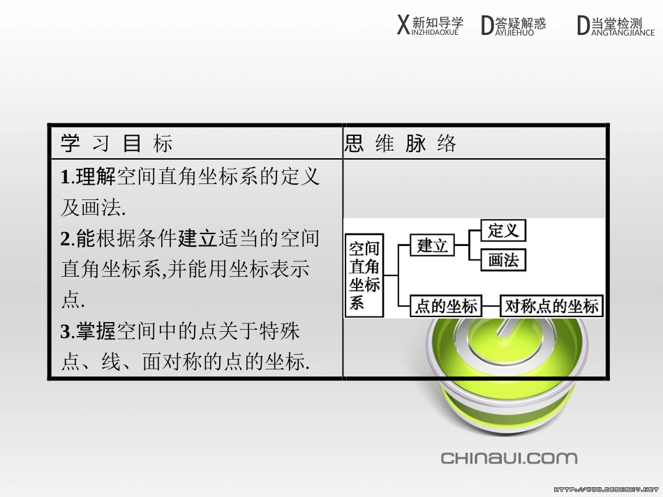 高中政治 第一单元 文化与生活综合探究课件 新人教版必修3 (209)_第3页