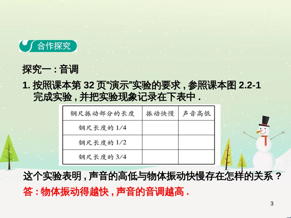 高中政治 第1课 生活在人民当家作主的国家 第2框 政治权利与义务参与政治生活的基础课件 新人教版必修2 (200)_第3页