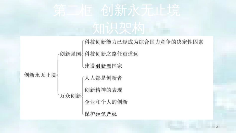 九年级道德与法治上册 第一单元 富强与创新 第二课 创新驱动发展 第2框创新永无止境优质课件 新人教版_第2页