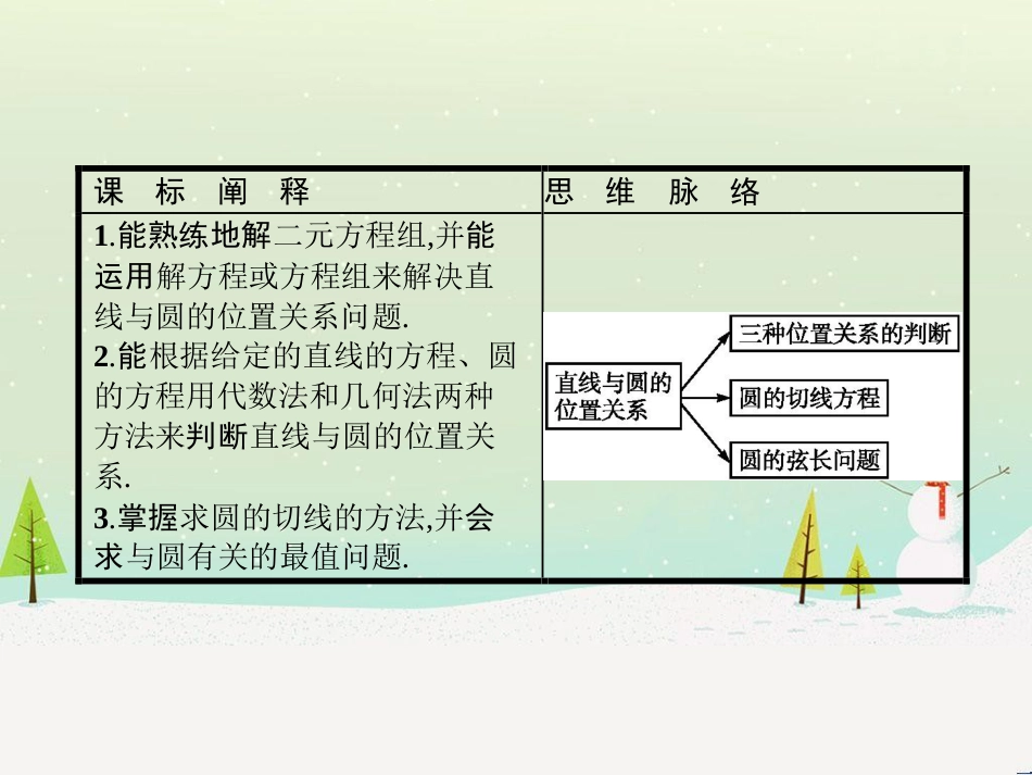 高中政治 第1课 生活在人民当家作主的国家 第2框 政治权利与义务参与政治生活的基础课件 新人教版必修2 (1224)_第2页