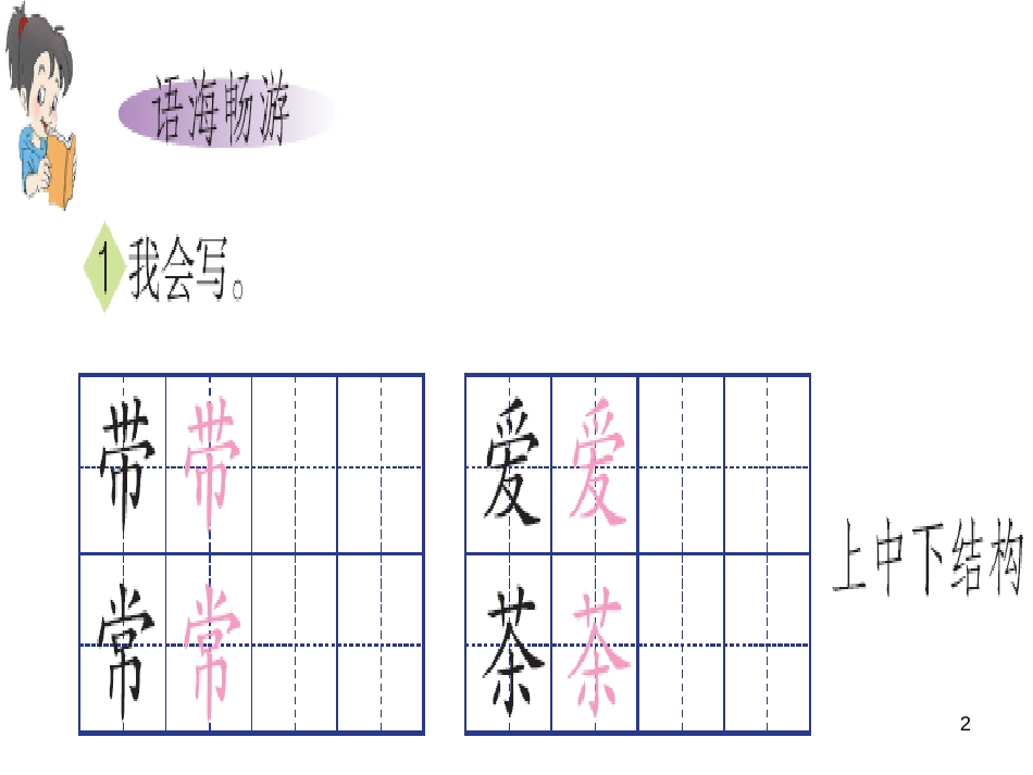 高中生物 专题5 生态工程 阶段复习课课件 新人教版选修3 (123)_第2页