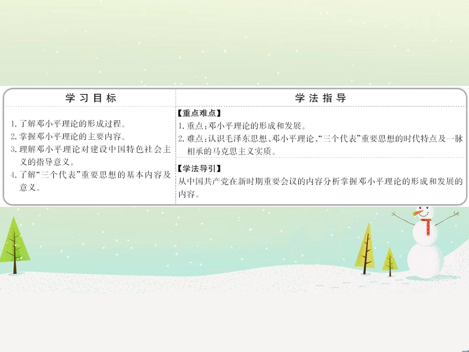 高中政治 第1课 生活在人民当家作主的国家 第2框 政治权利与义务参与政治生活的基础课件 新人教版必修2 (966)_第2页