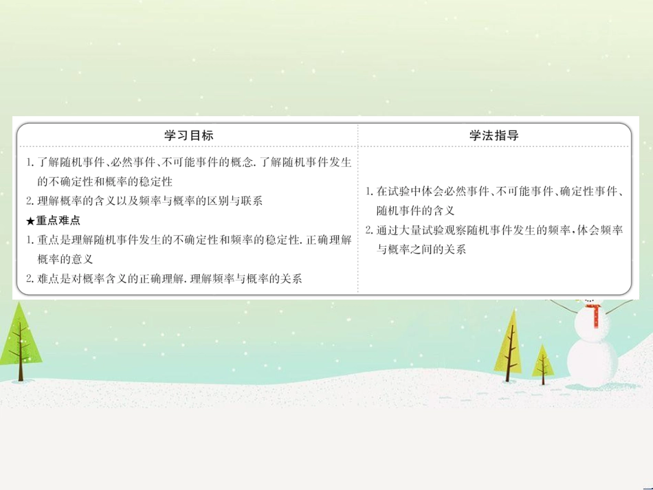 高中政治 第1课 生活在人民当家作主的国家 第2框 政治权利与义务参与政治生活的基础课件 新人教版必修2 (1343)_第2页