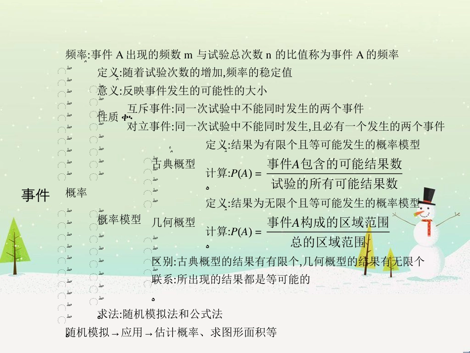 高中政治 第1课 生活在人民当家作主的国家 第2框 政治权利与义务参与政治生活的基础课件 新人教版必修2 (1357)_第2页