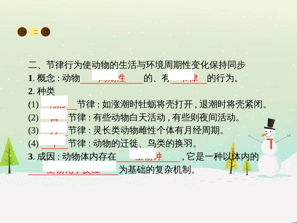 高中政治 第1课 生活在人民当家作主的国家 第2框 政治权利与义务参与政治生活的基础课件 新人教版必修2 (43)_第3页