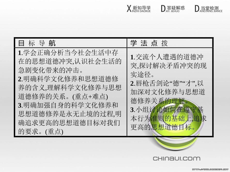 高中政治 第一单元 文化与生活综合探究课件 新人教版必修3 (448)_第2页