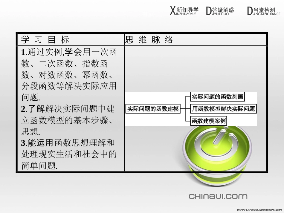 高中政治 第一单元 文化与生活综合探究课件 新人教版必修3 (243)_第2页