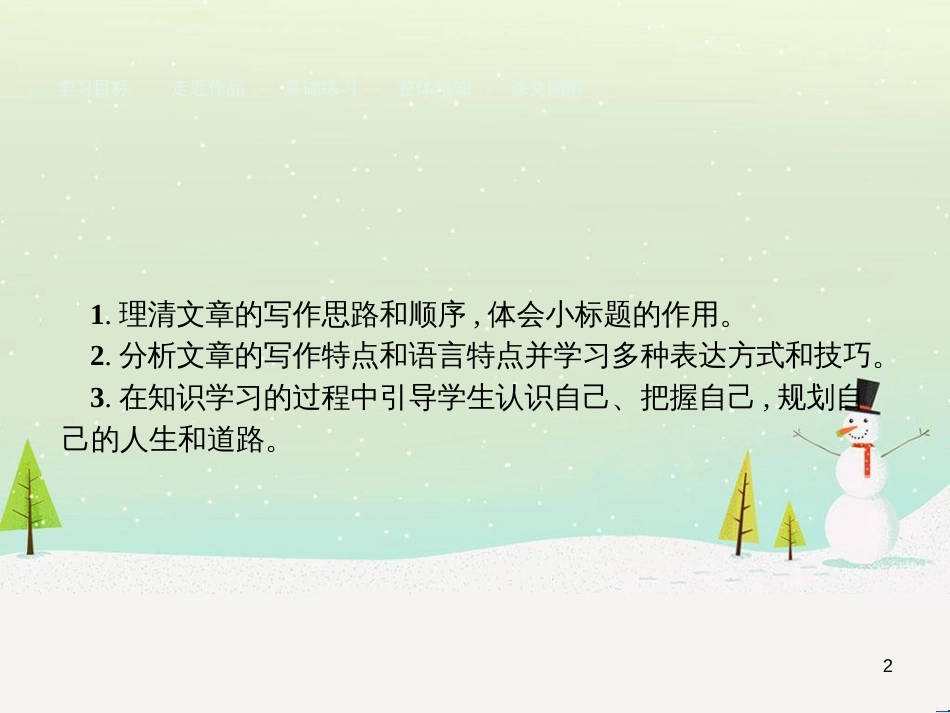 高中政治 第1课 生活在人民当家作主的国家 第2框 政治权利与义务参与政治生活的基础课件 新人教版必修2 (2045)_第2页