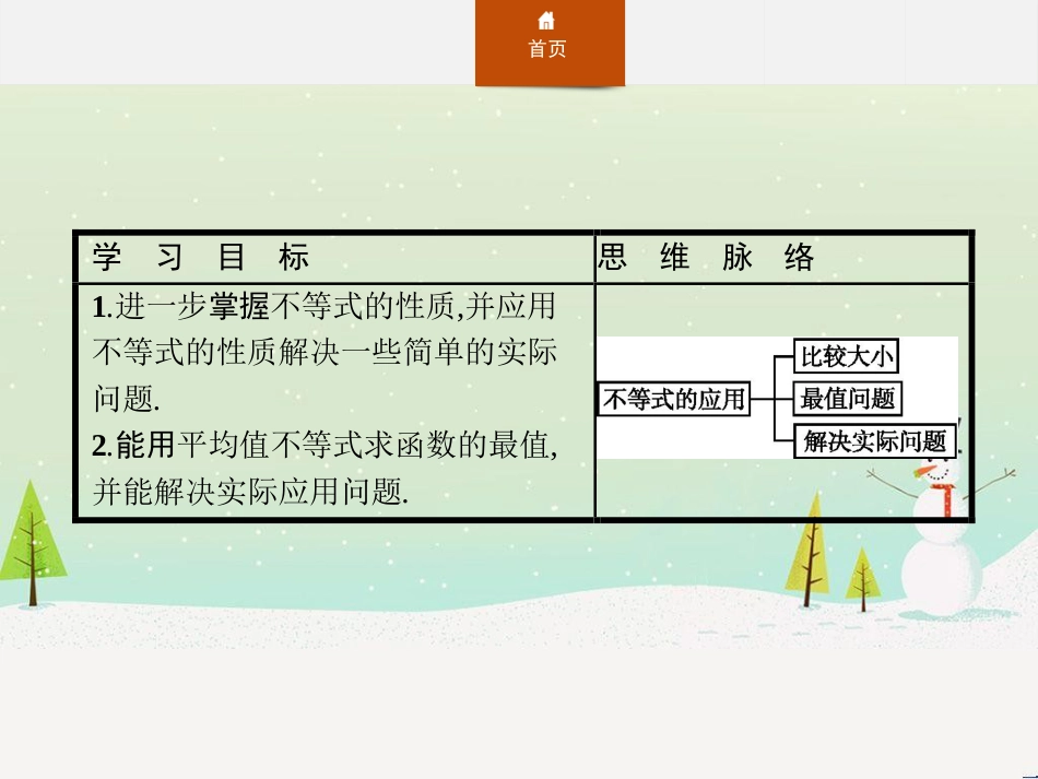 高中政治 第1课 生活在人民当家作主的国家 第2框 政治权利与义务参与政治生活的基础课件 新人教版必修2 (1424)_第2页