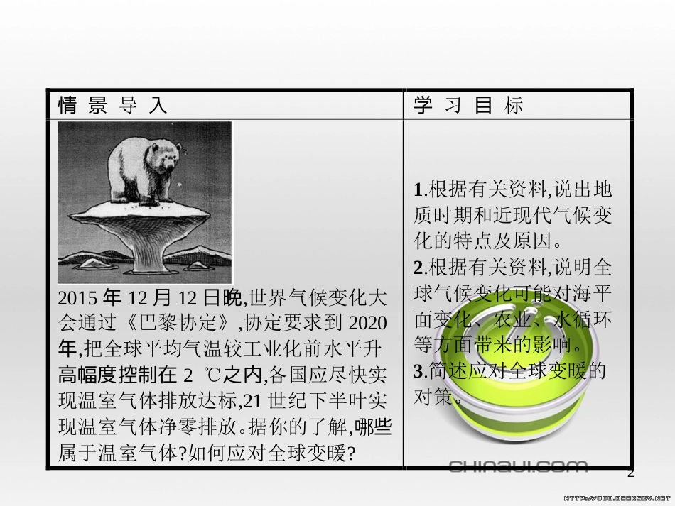 高中政治 第一单元 文化与生活综合探究课件 新人教版必修3 (35)_第2页