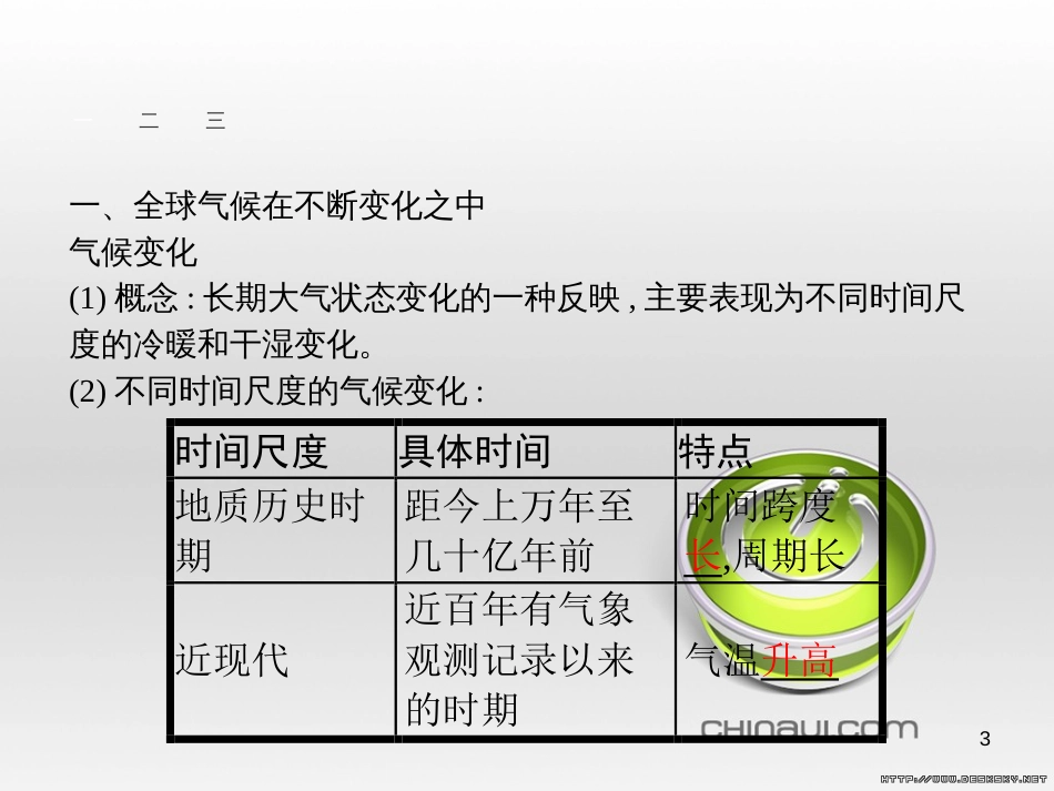 高中政治 第一单元 文化与生活综合探究课件 新人教版必修3 (35)_第3页