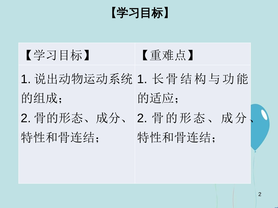 八年级生物上册 第五单元 第15章 第2节 动物运动的形成（第1课时 运动系统的组成、骨、骨连结）课件 （新版）北师大版_第2页