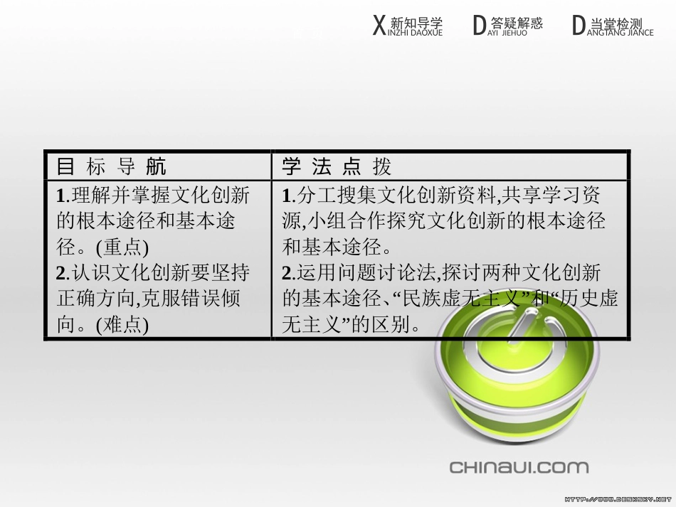 高中政治 第一单元 文化与生活综合探究课件 新人教版必修3 (420)_第2页