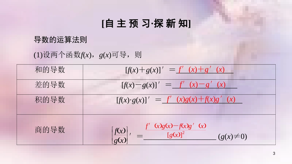 高中数学 第三章 导数及其应用 3.2 导数的计算 3.2.2 基本初等函数的导数公式及导数的运算法则（二）课件 新人教A版选修1-1_第3页