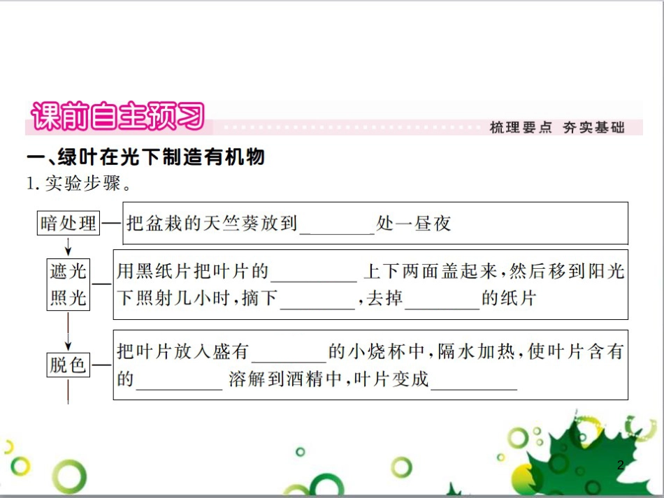 三年级语文上册 第三单元期末总复习课件 新人教版 (1274)_第2页
