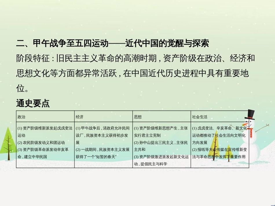 高考历史二轮专题高频命题点突破 模块二 世界古、近代篇 专题六 西方人文精神的起源与发展及社会主义理论与实践（含十月革命）课件 (13)_第3页