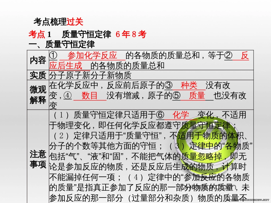 中考英语总复习 第一部分 系统复习 成绩基石 七下 第4讲 Module 7-Revision module B课件 (29)_第3页