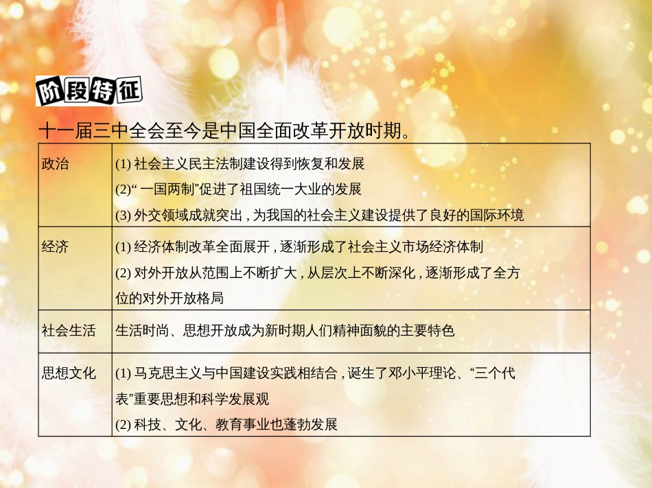 高考历史一轮复习 专题十 中国现代化建设道路的新探索——改革开放时期 第26讲 新时期中国的民主政治建设、祖国统一和外交活动课件_第3页