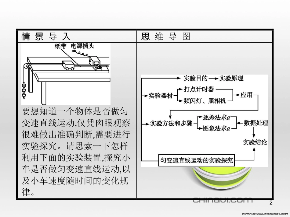 高中政治 第一单元 文化与生活综合探究课件 新人教版必修3 (307)_第2页