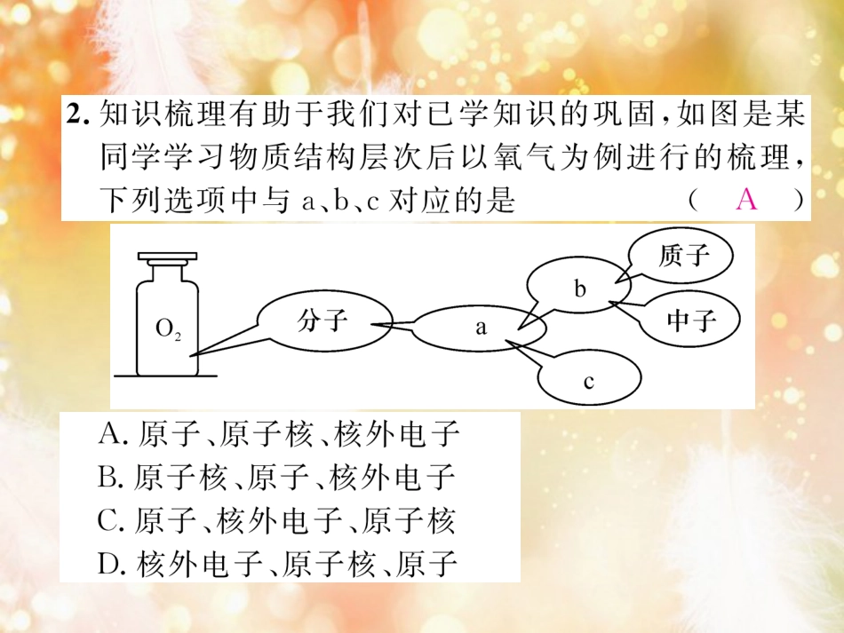 九年级化学上册 第3单元 物质构成的奥秘 课题2 原子的结构 第1课时 原子的构成作业课件 （新版）新人教版_第3页