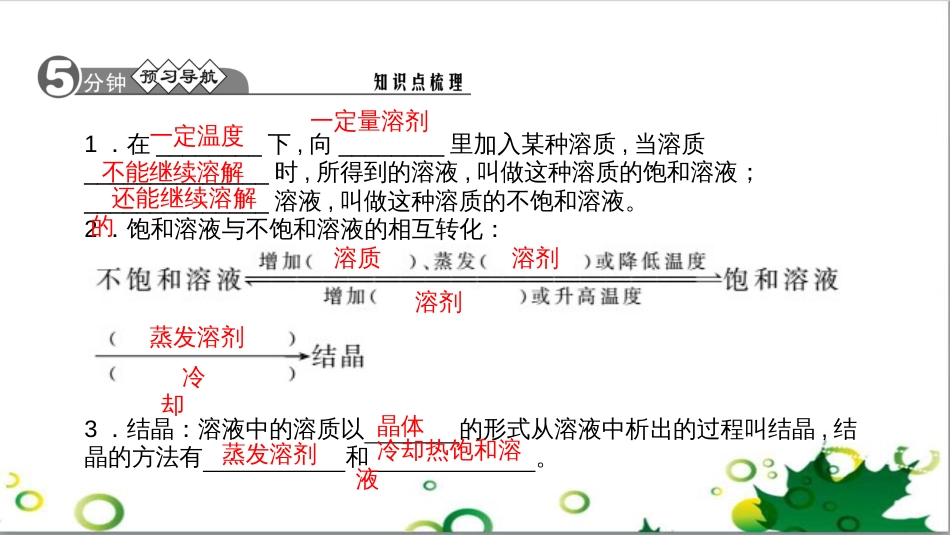 三年级语文上册 第三单元期末总复习课件 新人教版 (645)_第2页