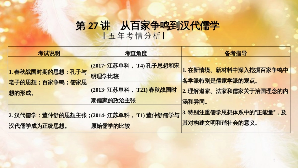 高考历史一轮复习 专题十三 中国传统文化主流思想的演变和中国古代的科技与文化 第27讲 从百家争鸣到汉代儒学课件 人民版_第3页