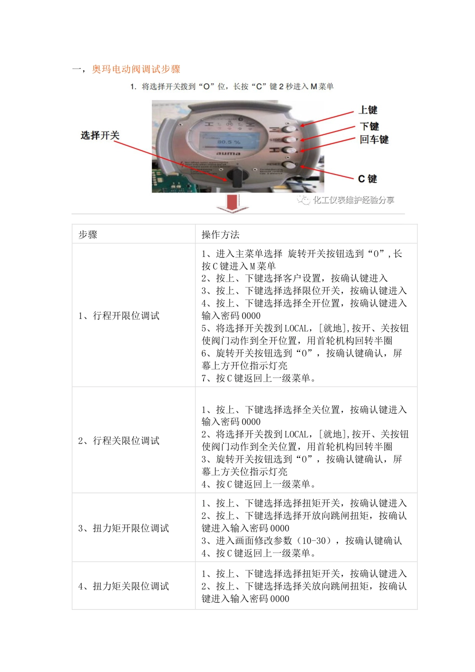 常见电动阀调试步骤_第1页