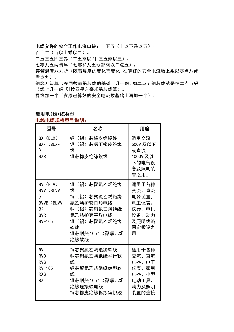 电线电缆基础知识大合集_第2页